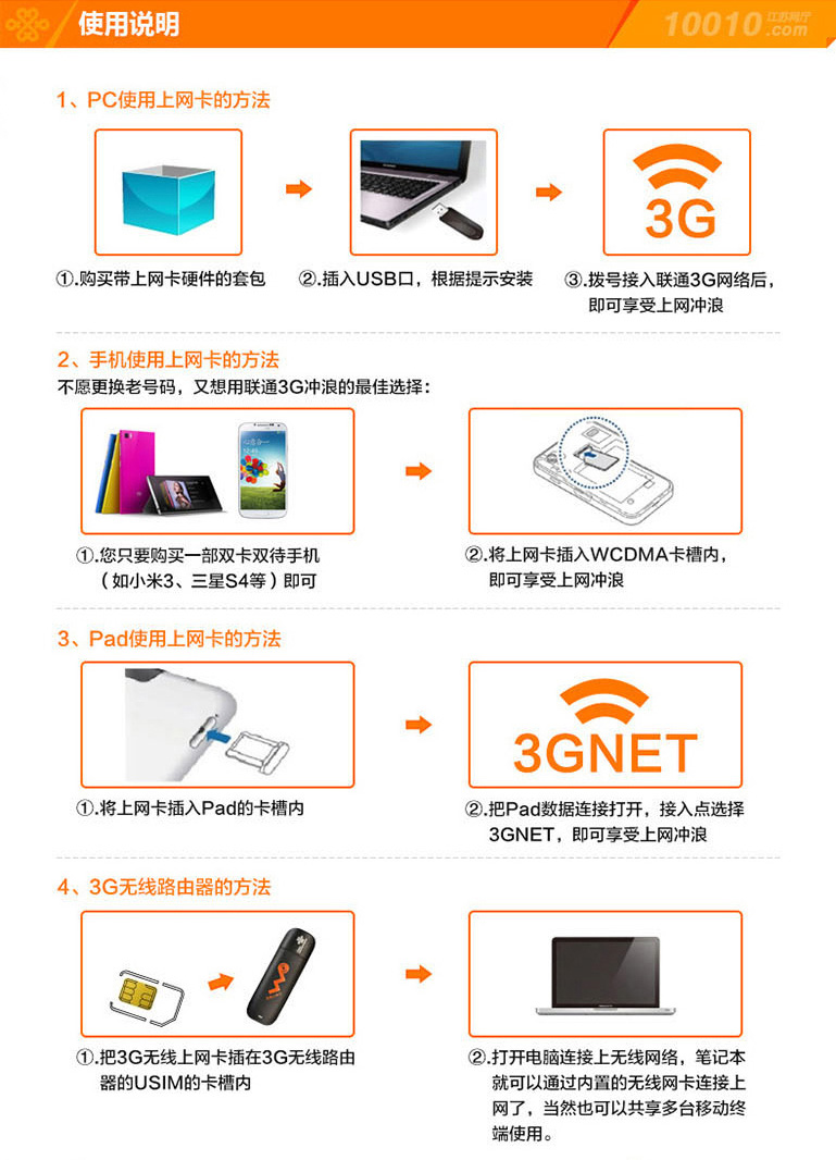 如何网上买手机卡
